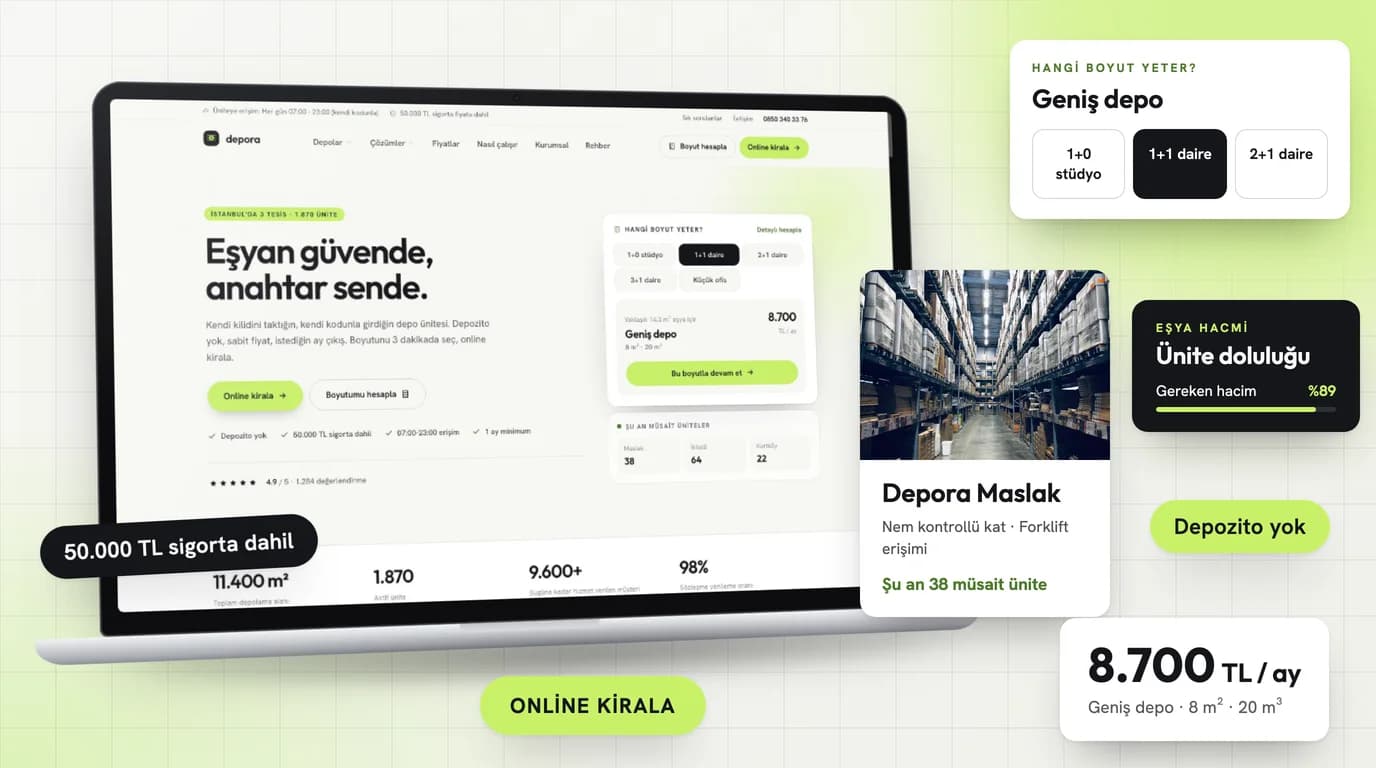 Depo kiralama