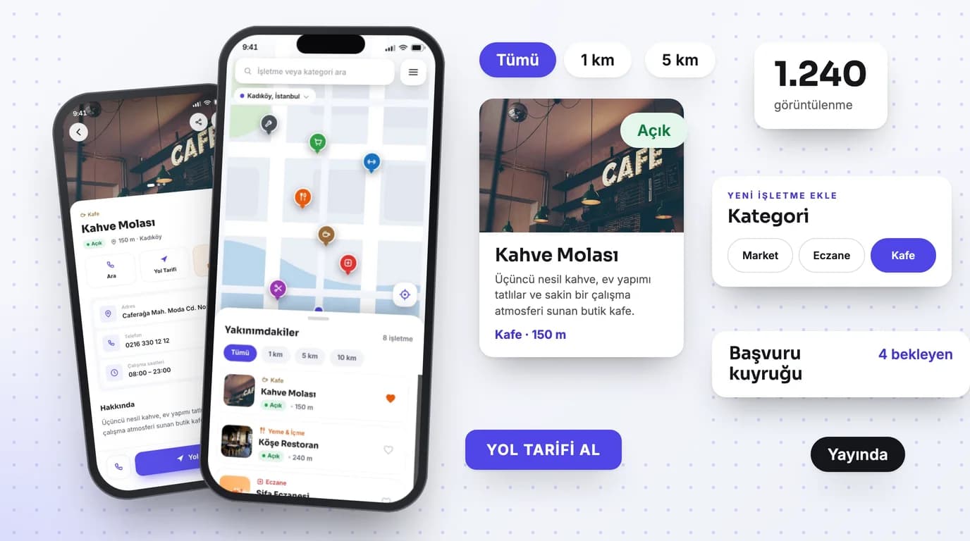 Firma rehberi mobil uygulaması