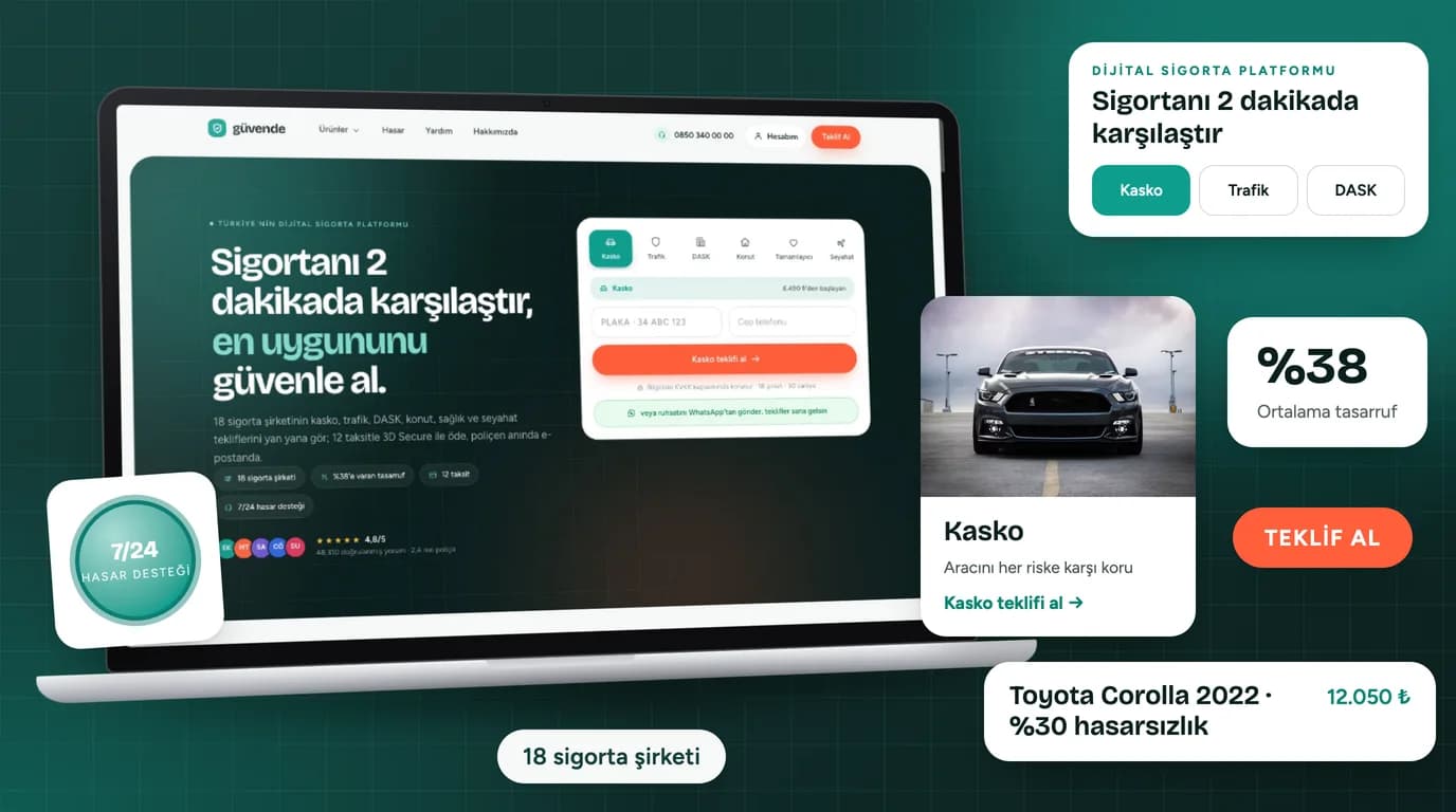 Sigorta karşılaştırma