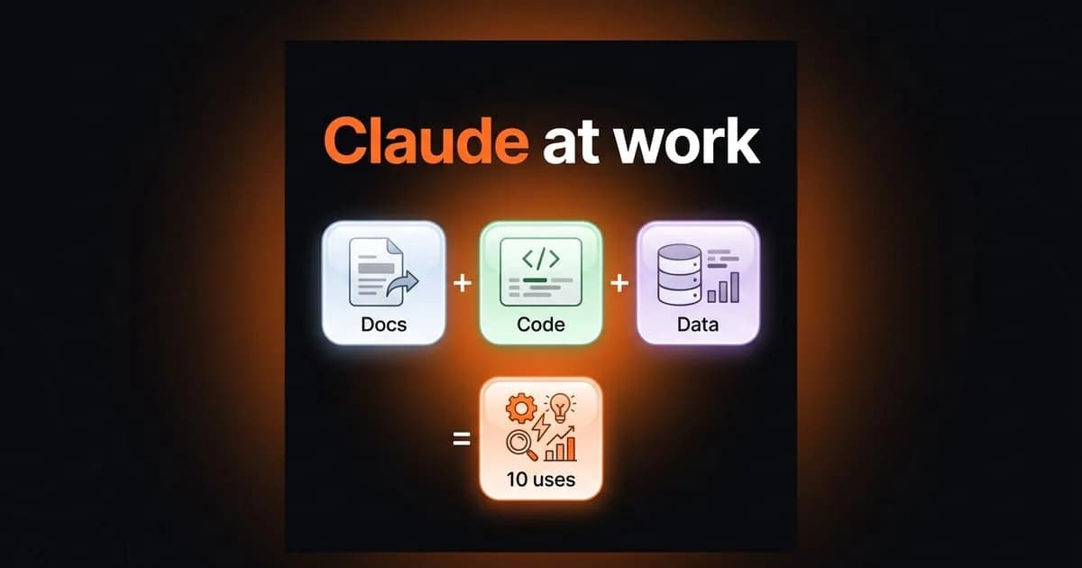 Dark cover with orange accents: under the title Claude at work, docs, code and data tiles add up to a tile labelled 10 uses