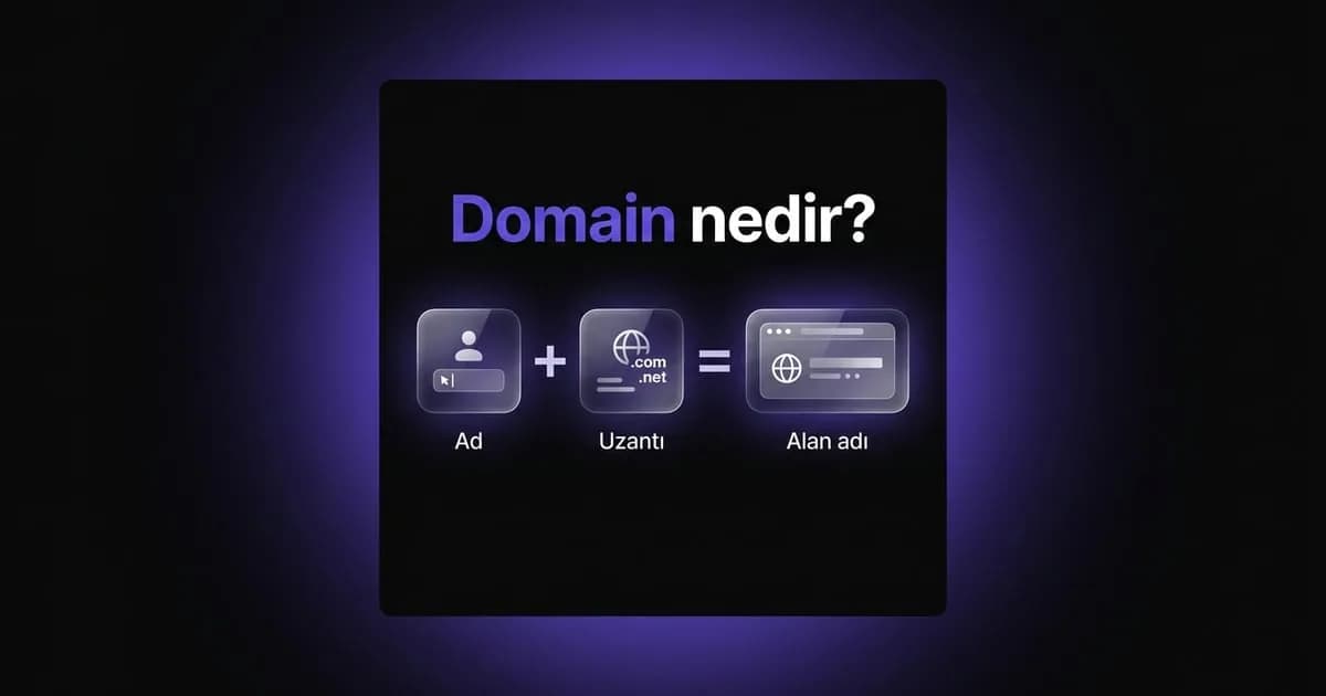Koyu zeminde Domain nedir başlığı ve ad ile uzantının toplanıp alan adını verdiği denklem çizimi