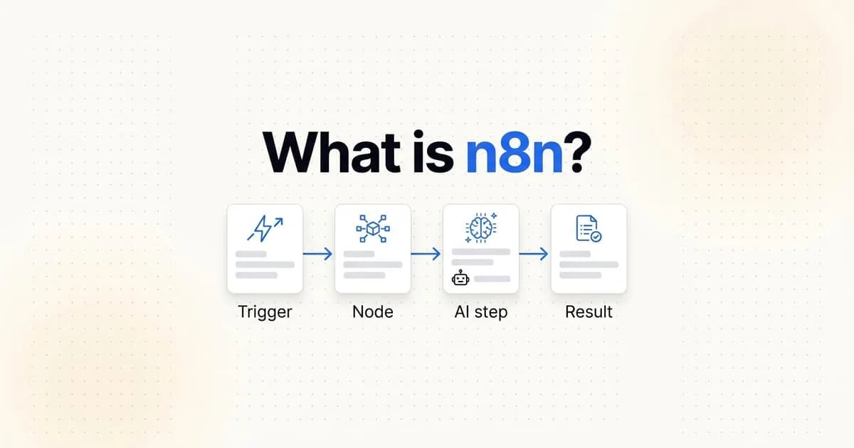 Light cover with blue accents: under the title What is n8n, trigger, node, AI step and result tiles are linked by arrows