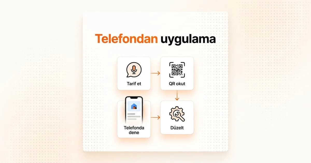 Açık zeminde Telefondan uygulama başlığı ve tarif, QR kod, telefonda deneme ve düzeltme adımlarını gösteren akış çizimi